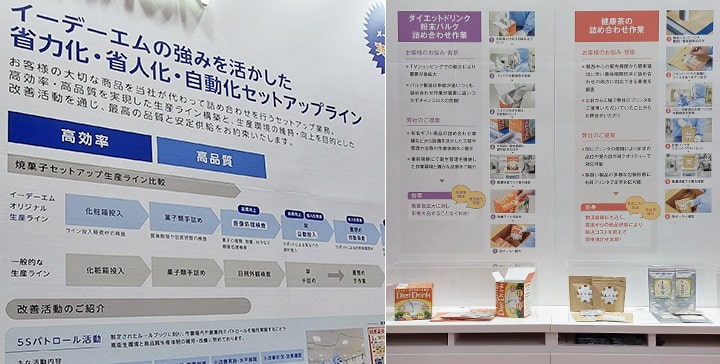 受託加工展示の様子：請負事例