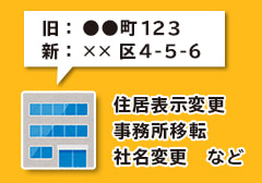 住居表示変更など会社情報の変更のイメージイラスト