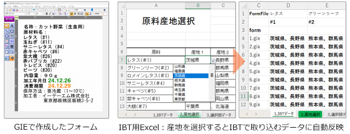 IBTを活用し漢字誤変換ミス対策のイメージ図