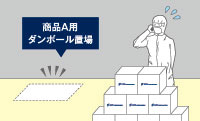 段ボール箱の在庫切れや表示内容の変更の場合、用意できるまでに時間がかかる