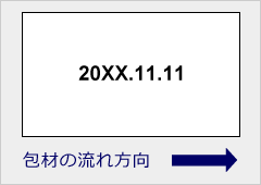 流れ打ちのイメージ