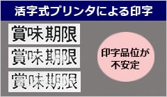 活字式プリンタによる印字