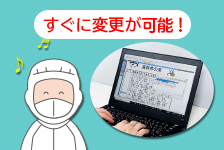 表示内容の変更が簡単