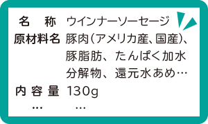 原材料表示のイメージイラスト