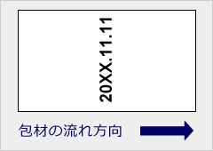 直角打ちのイメージ