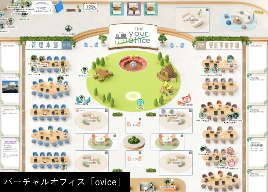 バーチャルオフィス「ovice」