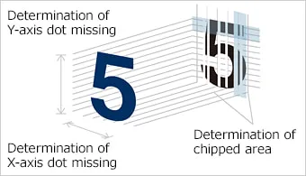 Determination of chipped area rate