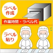 ラベル代・ラベル貼付作業増で困っている