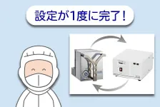 イーデーエムのサーマルプリンタ・印字検査機で課題を解決