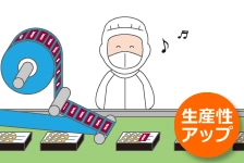 人手・作業時間を減らせ、ラベル貼付の生産性向上!