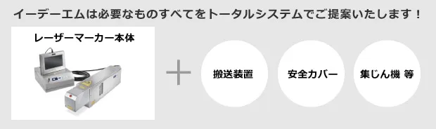 Linx CSL30 トータルシステムでご提案イメージ図