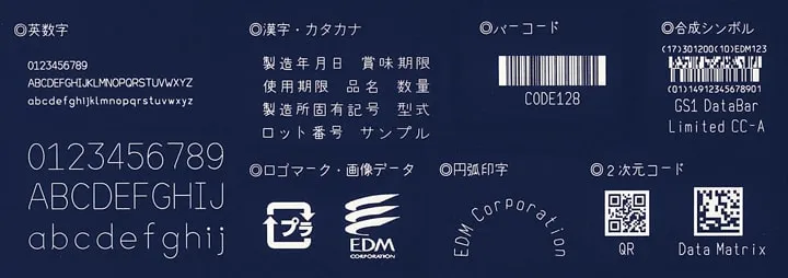 CO2レーザーマーカーLinx CSL 印字サンプル