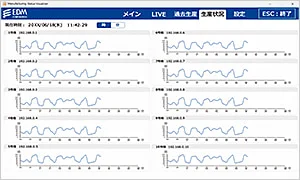 MSV：過去生産画面