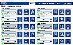 製造状況可視化ソフト「MSV」