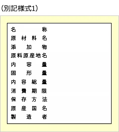 一括表示（別記様式1）