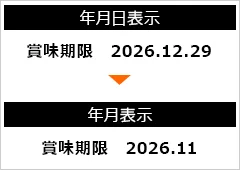 賞味期限の年月日表示と年月表示